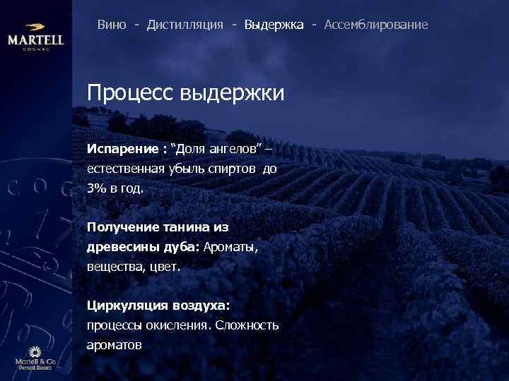 Вино - Дистилляция - Выдержка - Ассемблирование Процесс выдержки Испарение : “Доля ангелов” –