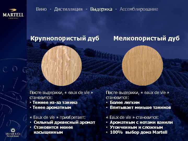 Вино - Дистилляция - Выдержка - Ассемблирование Крупнопористый дуб Мелкопористый дуб После выдержки, «