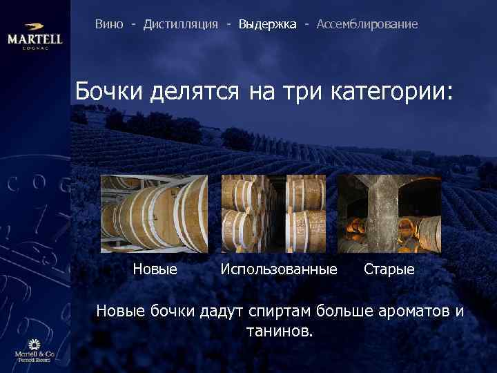 Вино - Дистилляция - Выдержка - Ассемблирование Бочки делятся на три категории: Новые Использованные