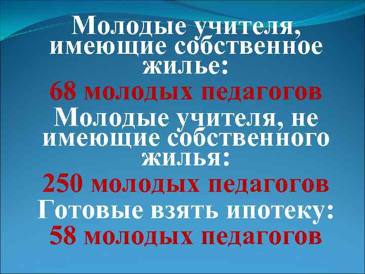 Молодые учителя, имеющие собственное жилье: 68 молодых педагогов Молодые учителя, не имеющие собственного жилья: