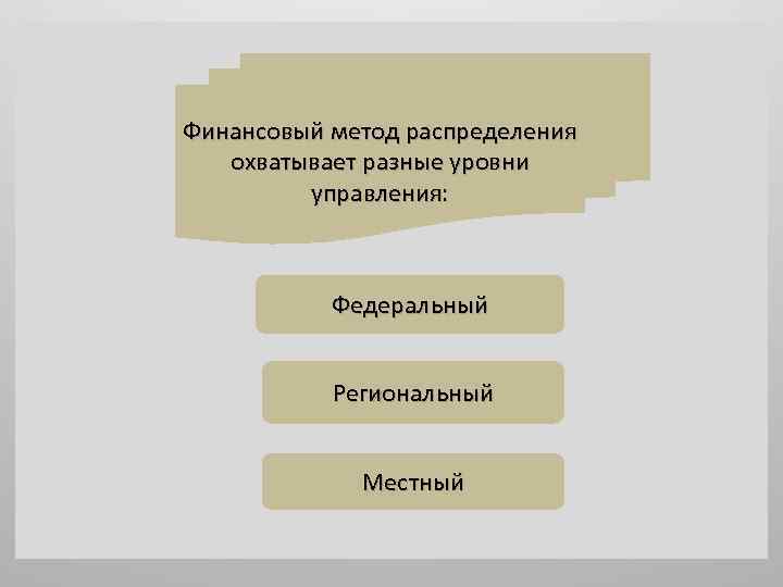 Финансовый метод распределения охватывает разные уровни управления: Федеральный Региональный Местный 