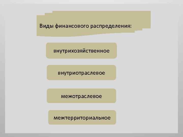 Виды финансового распределения: внутрихозяйственное внутриотраслевое межтерриториальное 