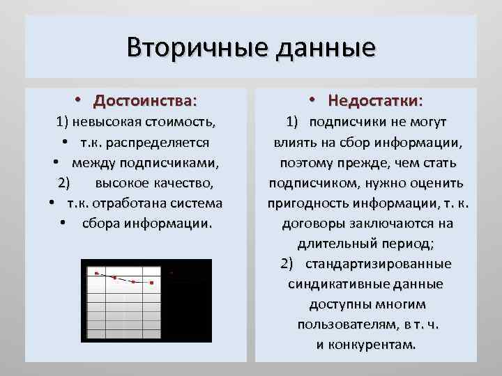 Вторичные данные • Достоинства: • Недостатки: 1) невысокая стоимость, • т. к. распределяется •