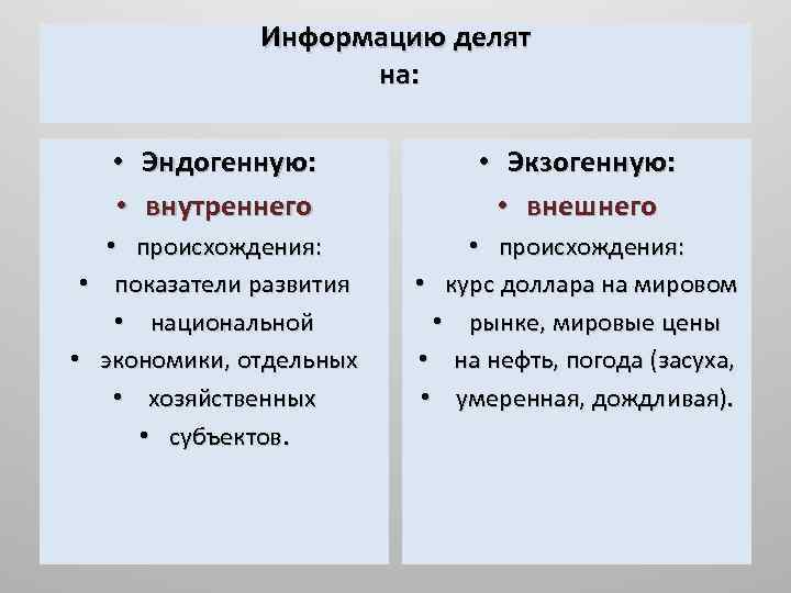 Информацию делят на: • Эндогенную: • внутреннего • Экзогенную: • внешнего • происхождения: •