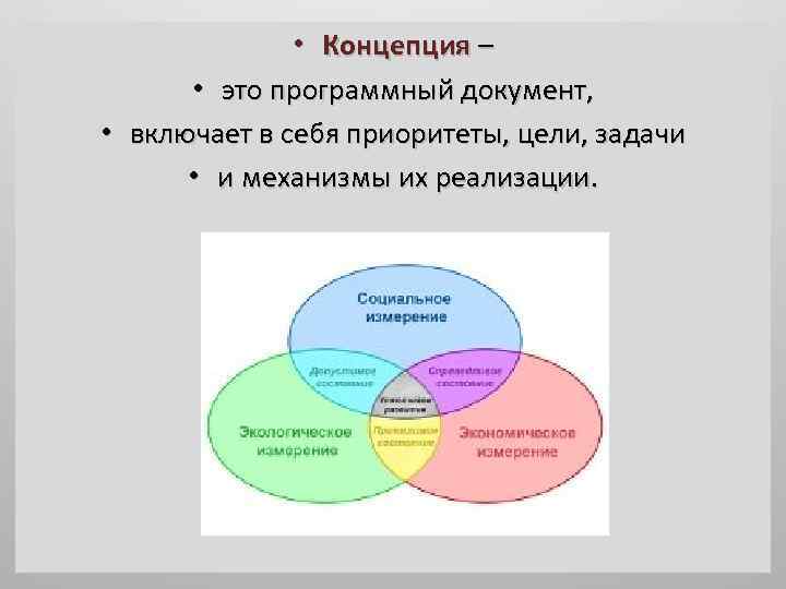 Документ концепция проекта