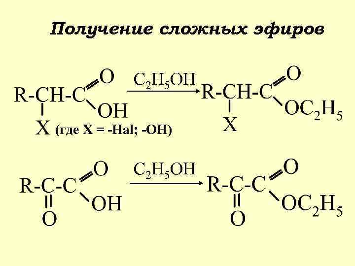 Получение эфиров. Получение сложных эфиров. Способы получения сложных эфиров. Способы получения сложных эфиров реакции. Получение сложных жиров.