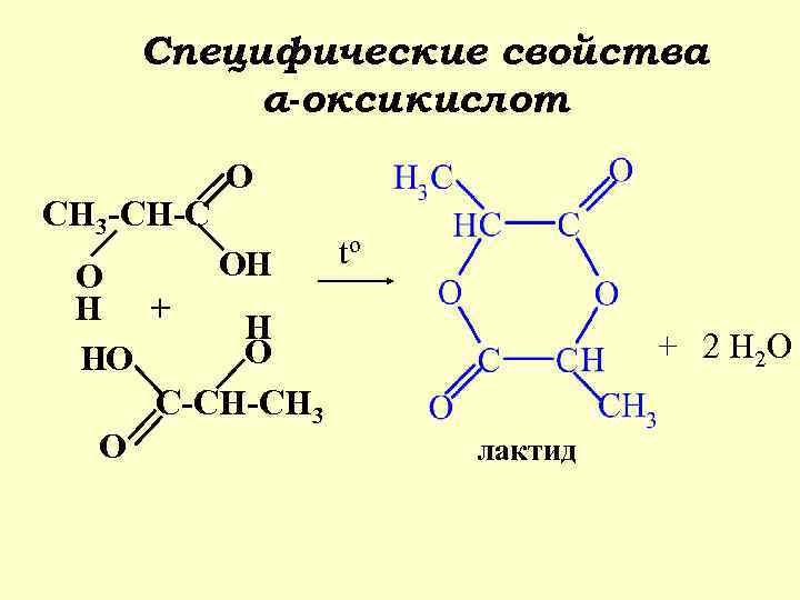 Специфические свойства α-оксикислот CH 3 -CH-C O OH O H + H O HO