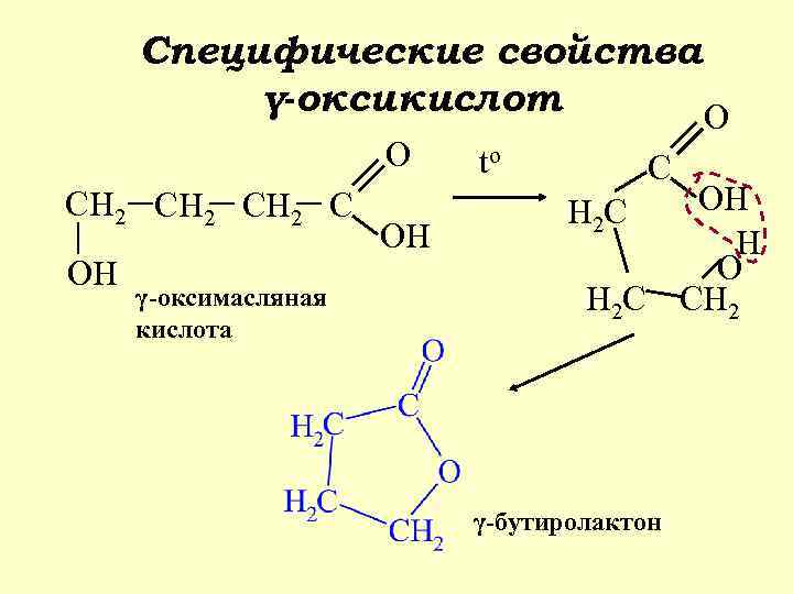 Гамма Оксимасляная Кислота Купить В Аптеке