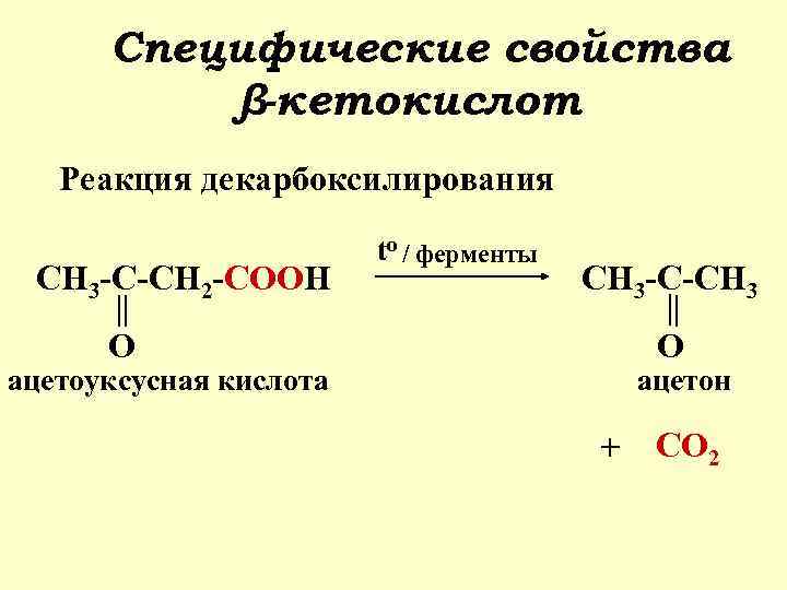 Ацетон карбоновая кислота