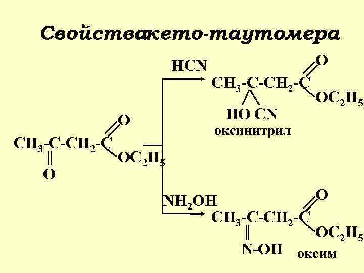 Свойствакето-таутомера HCN O CH 3 -C-CH 2 -C HO CN O CH 3 -C-CH