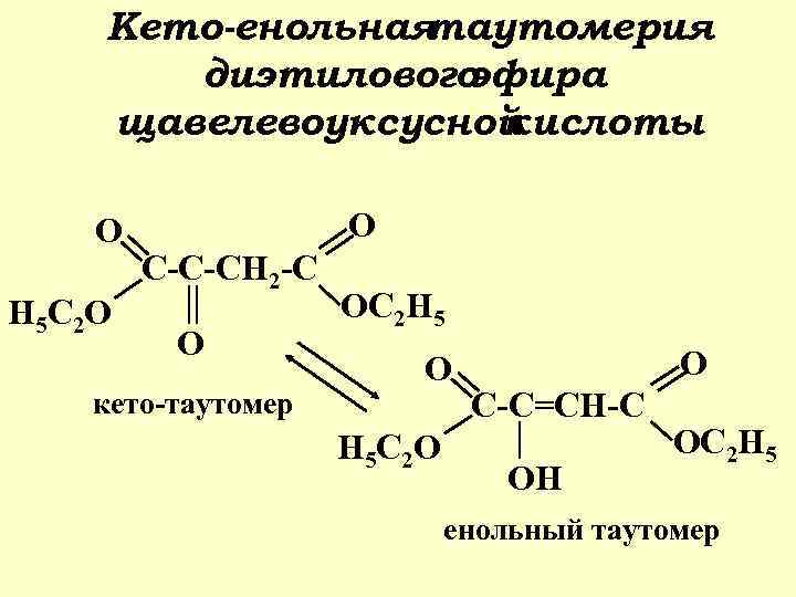 Кето-енольная таутомерия диэтилового эфира щавелевоуксусной кислоты O H 5 C 2 O O C-C-CH
