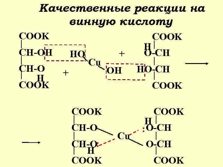 Реакция двух кислот