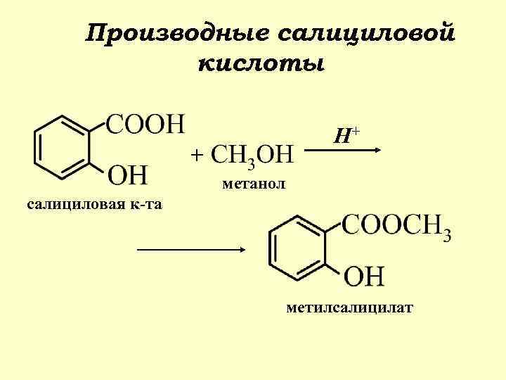 Производные салициловой кислоты H+ + метанол салициловая к-та метилсалицилат 