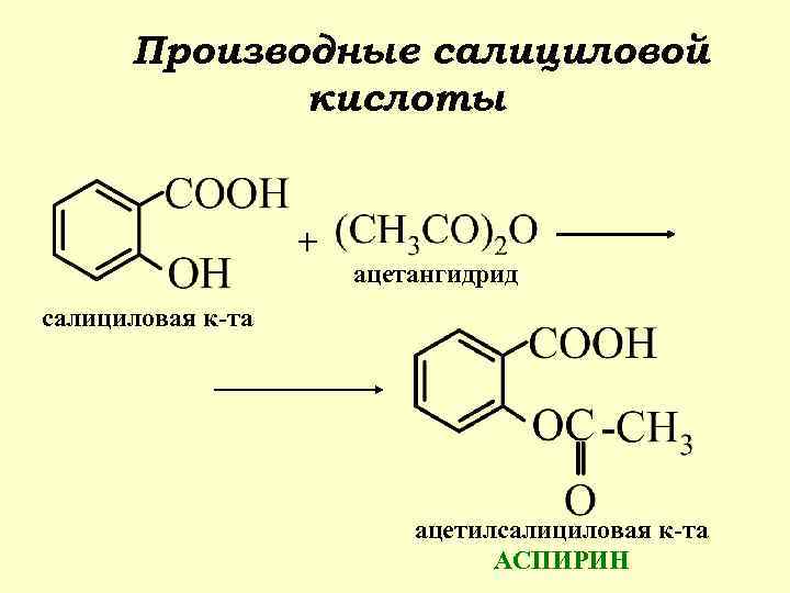 Производные салициловой кислоты + ацетангидрид салициловая к-та ацетилсалициловая к-та АСПИРИН 