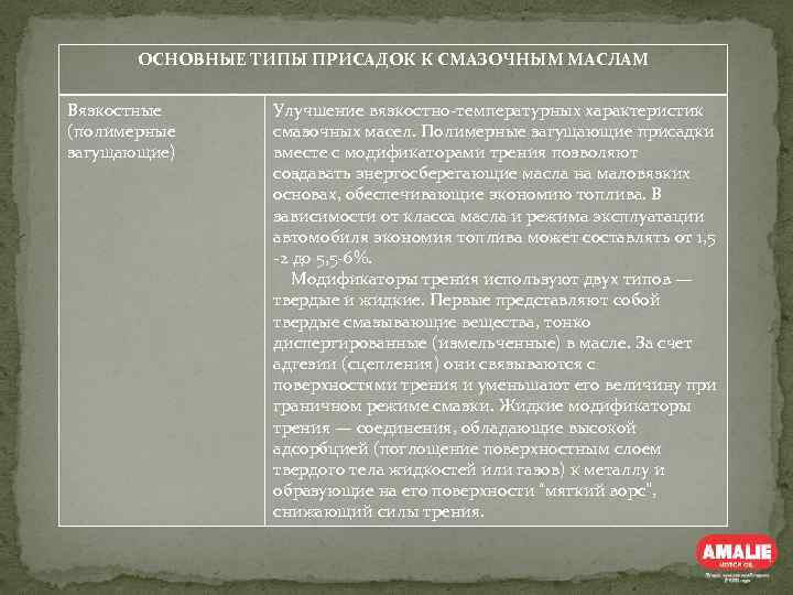 ОСНОВНЫЕ ТИПЫ ПРИСАДОК К СМАЗОЧНЫМ МАСЛАМ Вязкостные (полимерные загущающие) Улучшение вязкостно-температурных характеристик смазочных масел.