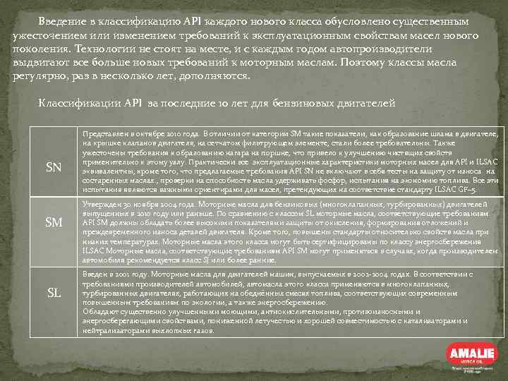 Введение в классификацию API каждого нового класса обусловлено существенным ужесточением или изменением требований к