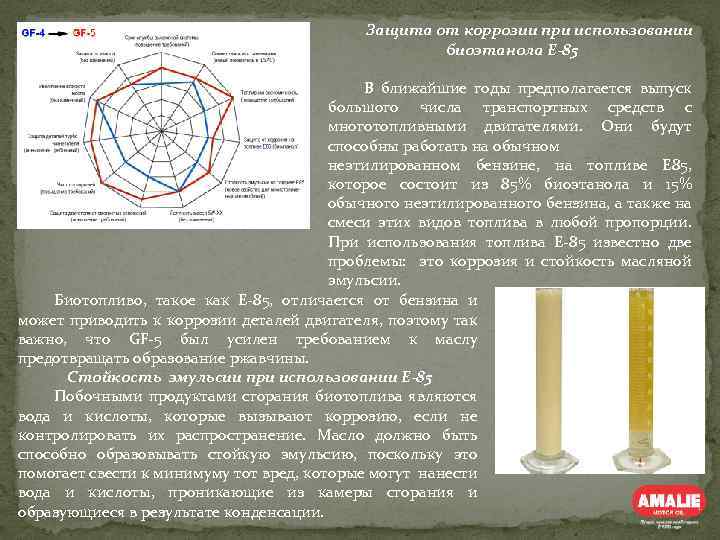 Защита от коррозии при использовании биоэтанола E-85 В ближайшие годы предполагается выпуск большого числа