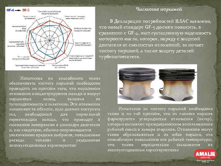Чистота поршней В Декларации потребностей ILSAC заявлено, что новый стандарт GF-5 должен повысить, в