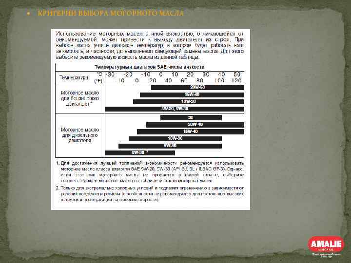  КРИТЕРИИ ВЫБОРА МОТОРНОГО МАСЛА 