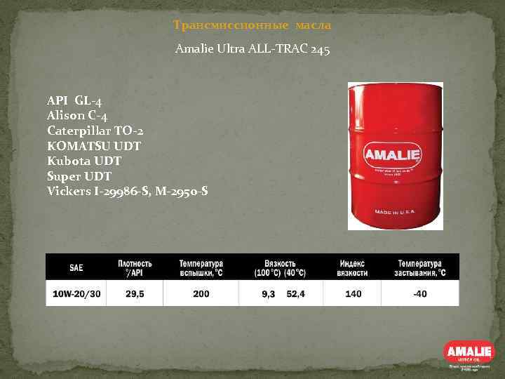 Трансмиссионные масла Amalie Ultra ALL-TRAC 245 API GL-4 Alison C-4 Caterpillar TO-2 KOMATSU UDT