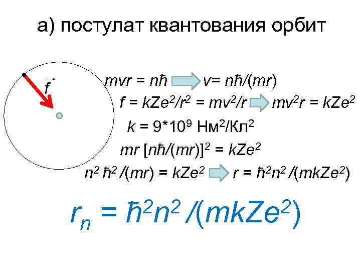 а) постулат квантования орбит f mvr = nћ v= nћ/(mr) mv 2 r =