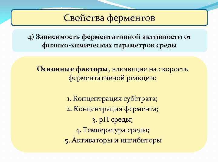 Свойства ферментов 4) Зависимость ферментативной активности от физико-химических параметров среды Основные факторы, влияющие на