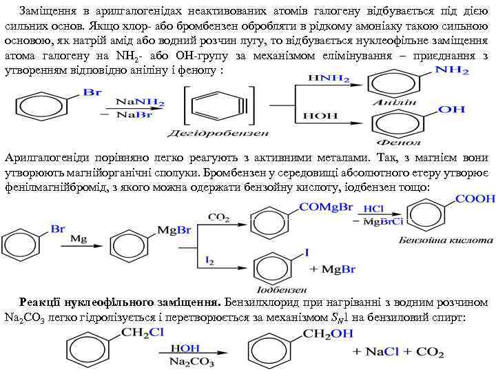 Заміщення в арилгалогенідах неактивованих атомів галогену відбувається під дією сильних основ. Якщо хлор- або