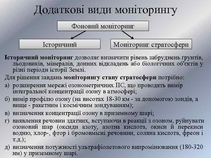 Додаткові види моніторингу Фоновий моніторинг Історичний Моніторинг стратосфери Історичний моніторинг дозволяє визначити рівень забруднень