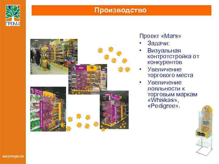 Производство Проект «Mars» • Задачи: • Визуальная контротстройка от конкурентов • Увеличение торгового места