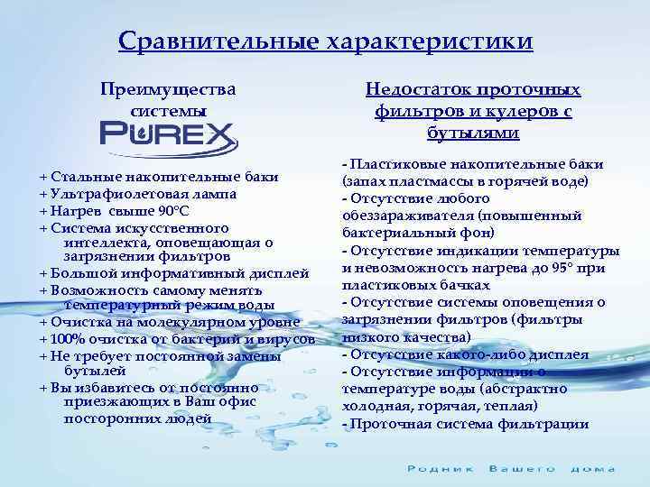 Сравнительные характеристики Преимущества системы + Стальные накопительные баки + Ультрафиолетовая лампа + Нагрев свыше
