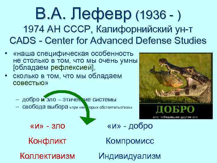 В. А. Лефевр (1936 - ) 1974 АН СССР, Калифорнийский ун-т CADS - Center