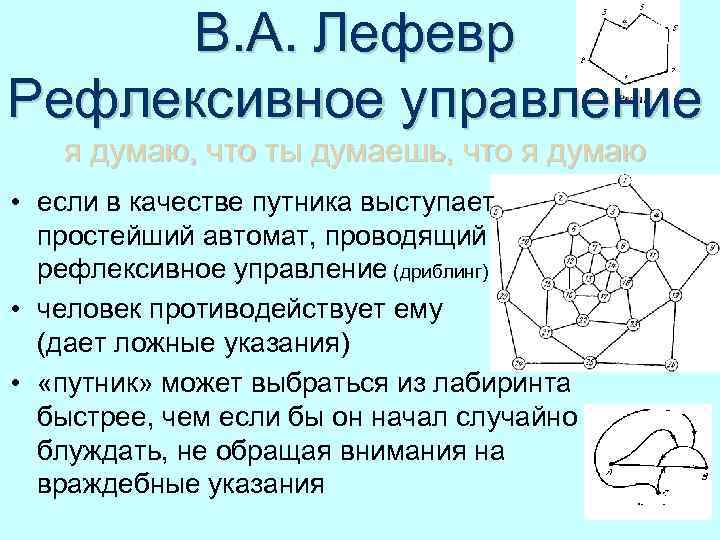 В. А. Лефевр Рефлексивное управление я думаю, что ты думаешь, что я думаю •