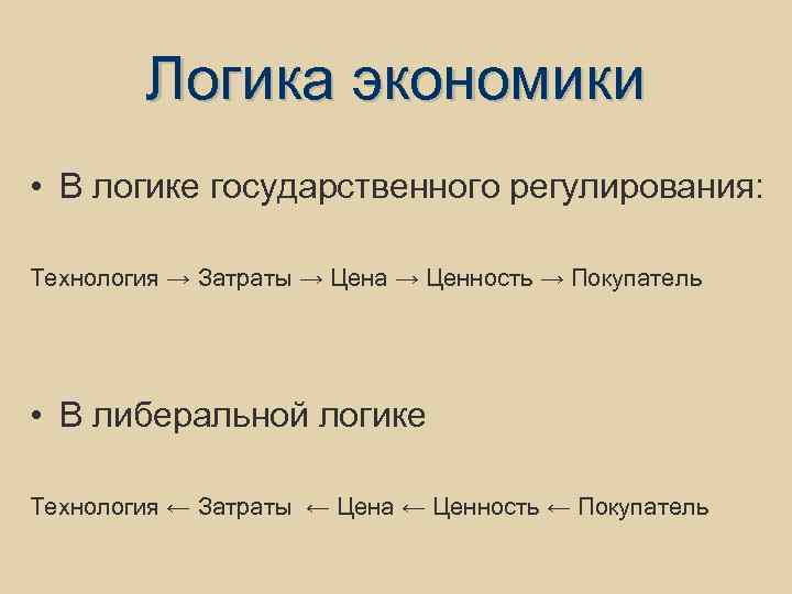 Логика экономики • В логике государственного регулирования: Технология → Затраты → Цена → Ценность