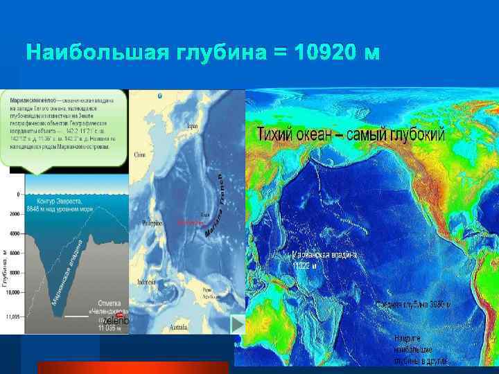 Наибольшая глубина тихого океана