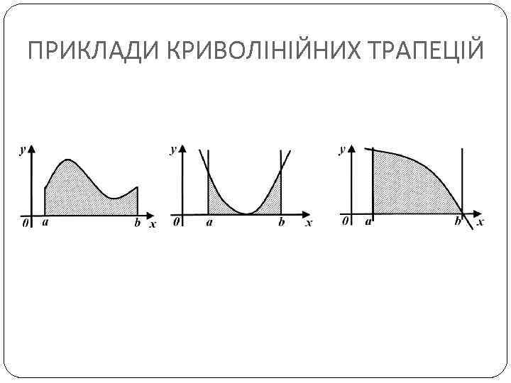 ПРИКЛАДИ КРИВОЛІНІЙНИХ ТРАПЕЦІЙ 