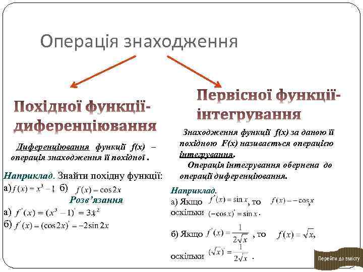 Операція знаходження Диференціювання функції f(x) – операція знаходження її похідної. Знаходження функції f(x) за