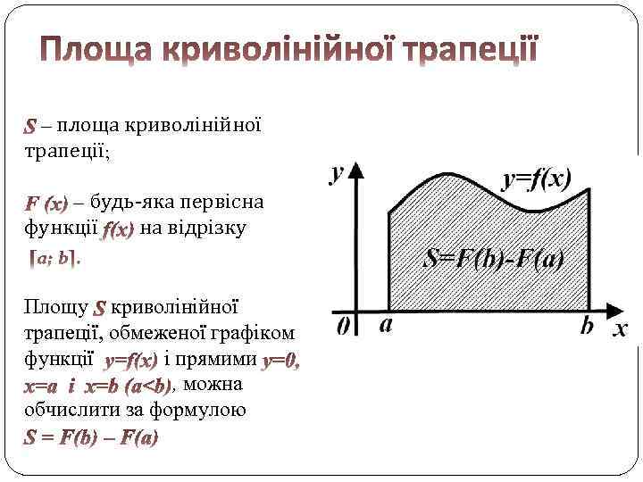– площа криволінійної трапеції; – будь-яка первісна функції на відрізку Площу криволінійної трапеції, обмеженої