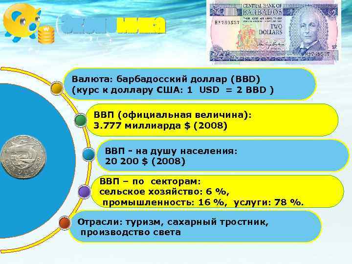 Экономика Экон Валюта: барбадосский доллар (BBD) (курс к доллару США: 1 USD = 2