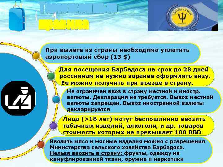 Таможенные правила При вылете из страны необходимо уплатить аэропортовый сбор (13 $) Для посещения
