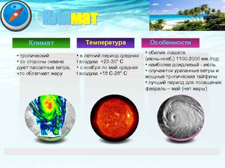 Климат • тропический • со стороны океана дуют пассатные ветра, что облегчает жару Температура