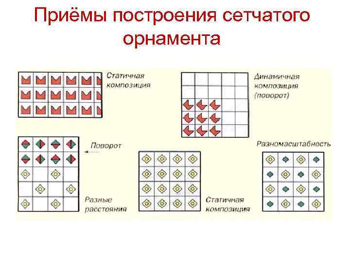 Приёмы построения сетчатого орнамента 