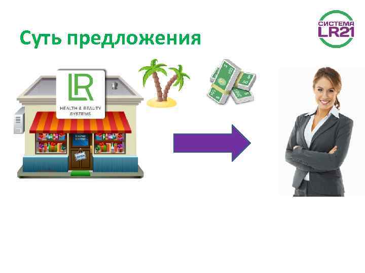 Суть предложения 