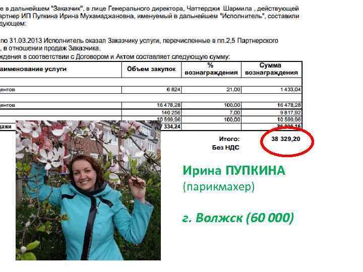 Ирина ПУПКИНА (парикмахер) г. Волжск (60 000) 