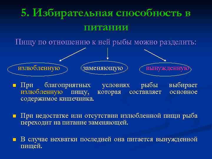 5. Избирательная способность в питании Пищу по отношению к ней рыбы можно разделить: излюбленную