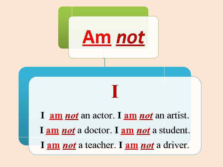 Am not I I am not an actor. I am not an artist. I