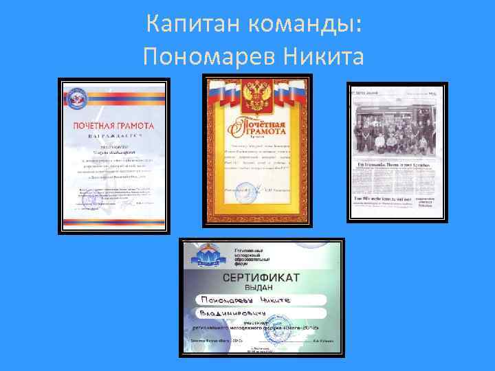 Капитан команды: Пономарев Никита 