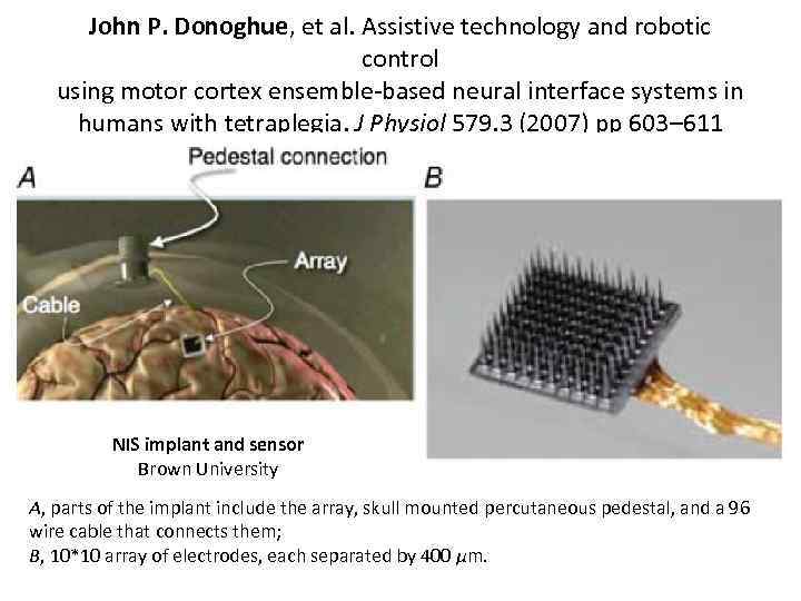 John P. Donoghue, et al. Assistive technology and robotic control using motor cortex ensemble-based