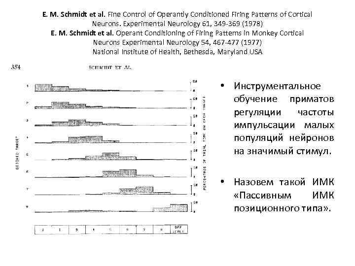 E. M. Schmidt et al. Fine Control of Operantly Conditioned Firing Patterns of Cortical