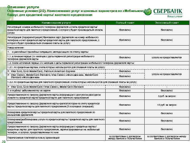 Название услуги. Пакетное предложение банка это. Мобильный банк Сбербанк описание услуги. Тариф экономный Сбербанк мобильный банк условия. Наименование услуги.