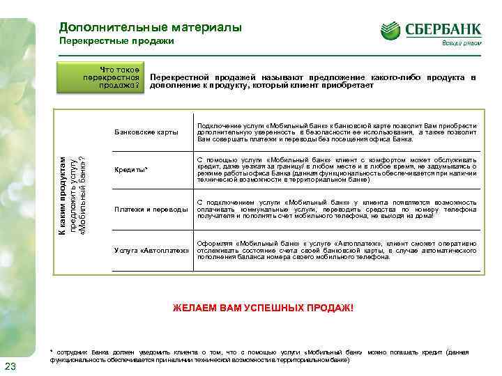 Отп перекрестные продажи карта что это